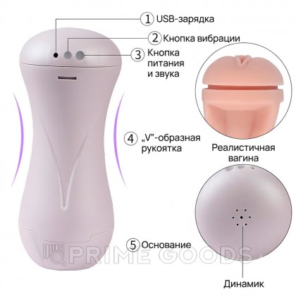 Реалистичный мастурбатор в тубе Happy Cup со стонами и вибрацией от sex shop primegoods фото 6