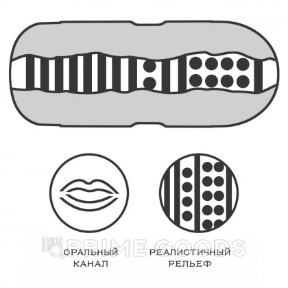 Мастурбатор в колбе Sex in a can Lotus (губки) от sex shop primegoods фото 2