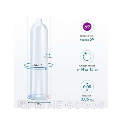 Презервативы MY.SIZE PRO 69, 10 шт от sex shop primegoods фото 4