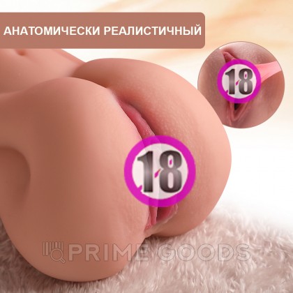 Реалистичный мастурбатор AGATHA от sex shop primegoods фото 6