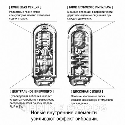 TENGA Мастурбатор Flip Zero с вибрацией белый от sex shop primegoods фото 2