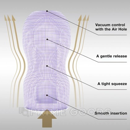 TENGA PREMIUM Мастурбатор Original Vacuum CUP - GENTLE (Soft) от sex shop primegoods фото 2