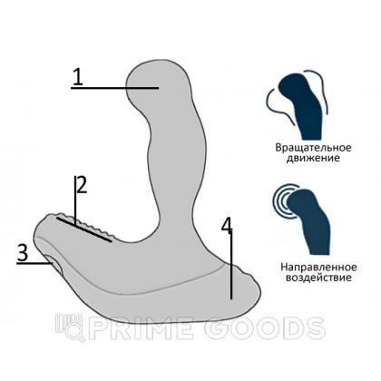 *NEXUS REVO 2 Вибромассажер простаты с вращающейся головкой  от sex shop primegoods фото 3