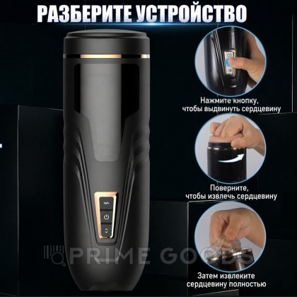 Автоматический мастурбатор SOOUZEE от sex shop primegoods фото 5