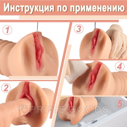 Реалистичный мастурбатор SHEQU JUDITH  от sex shop primegoods фото 7