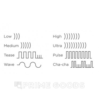 WE-VIBE Вибратор Tango голубой от sex shop primegoods фото 2
