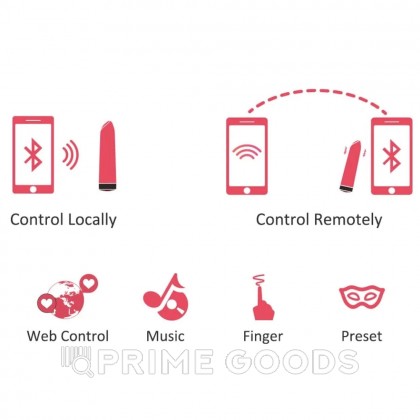 Минивибратор MAGIC MOTION Awaken от sex shop primegoods фото 10