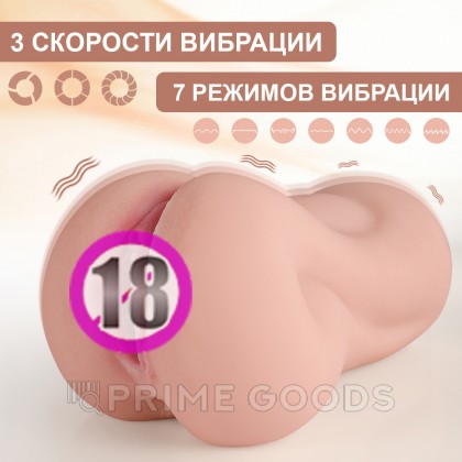 Реалистичный мастурбатор AGATHA от sex shop primegoods фото 5