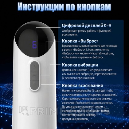 Автоматический мастурбатор Cosmic astronaut от sex shop primegoods фото 5