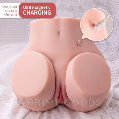 Реалистичный мастурбатор Ass Stroker от sex shop primegoods фото 10