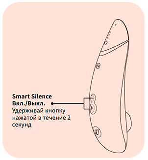 Технология Smart Silence