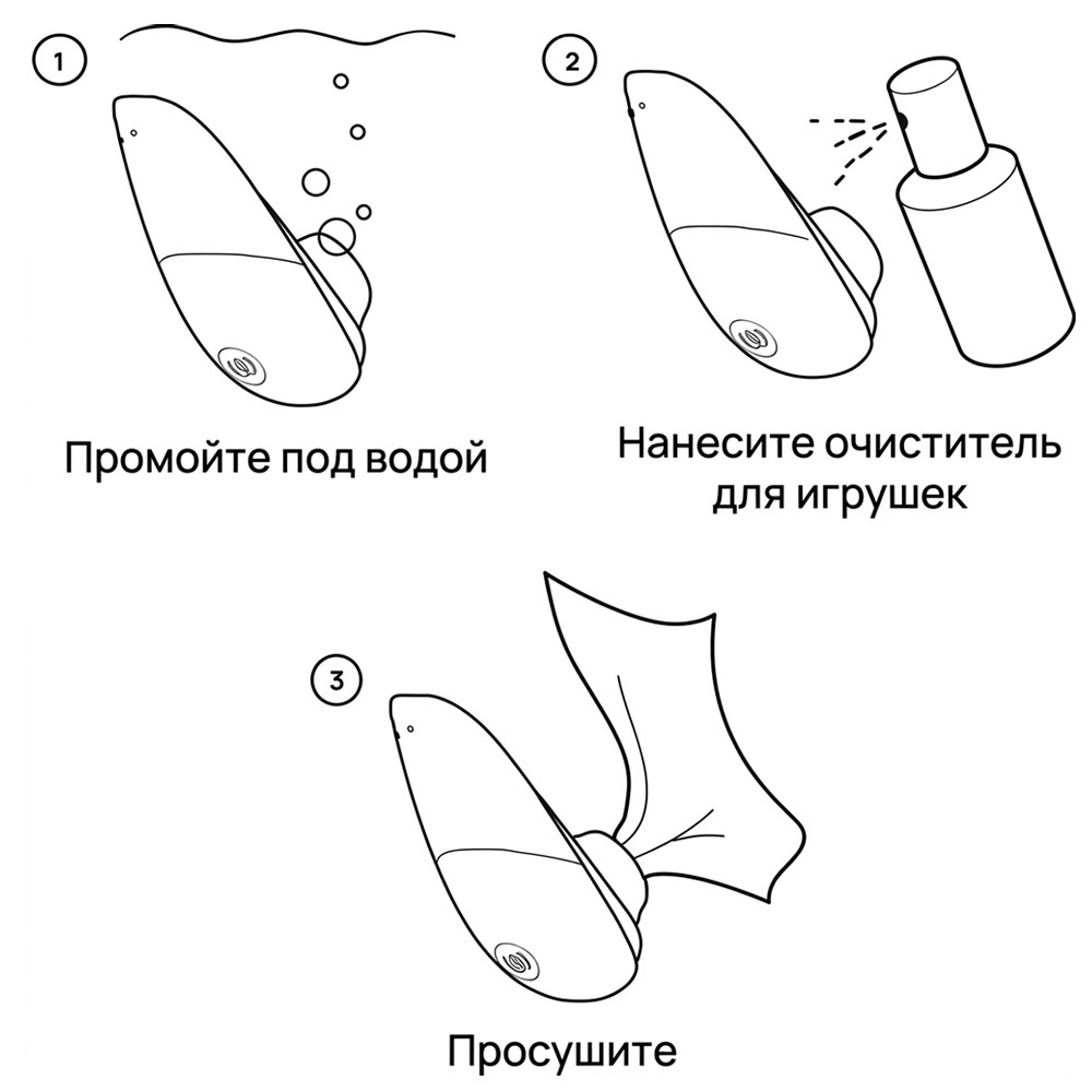Как чистить Womanizer Liberty 2
