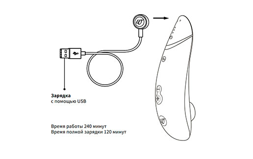 Womanizer PREMIUM 2 — зарядка и уход